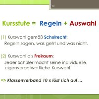 Das aktuelle ABC der Oberstufe