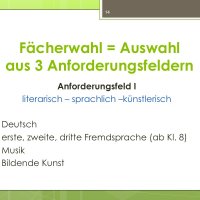 Das aktuelle ABC der Oberstufe