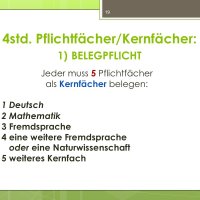 Das aktuelle ABC der Oberstufe