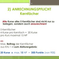 Das aktuelle ABC der Oberstufe