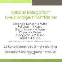 Das aktuelle ABC der Oberstufe