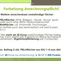 Das aktuelle ABC der Oberstufe