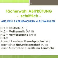 Das aktuelle ABC der Oberstufe