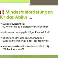 Das aktuelle ABC der Oberstufe