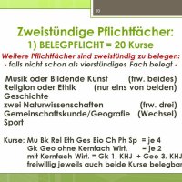 Das aktuelle ABC der Oberstufe