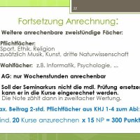 Das aktuelle ABC der Oberstufe