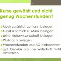 Das aktuelle ABC der Oberstufe