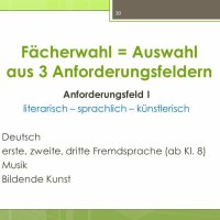 Das aktuelle ABC der Oberstufe