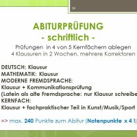 Das aktuelle ABC der Oberstufe