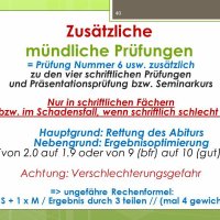 Das aktuelle ABC der Oberstufe