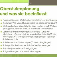 Das aktuelle ABC der Oberstufe