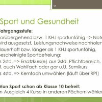 Das aktuelle ABC der Oberstufe